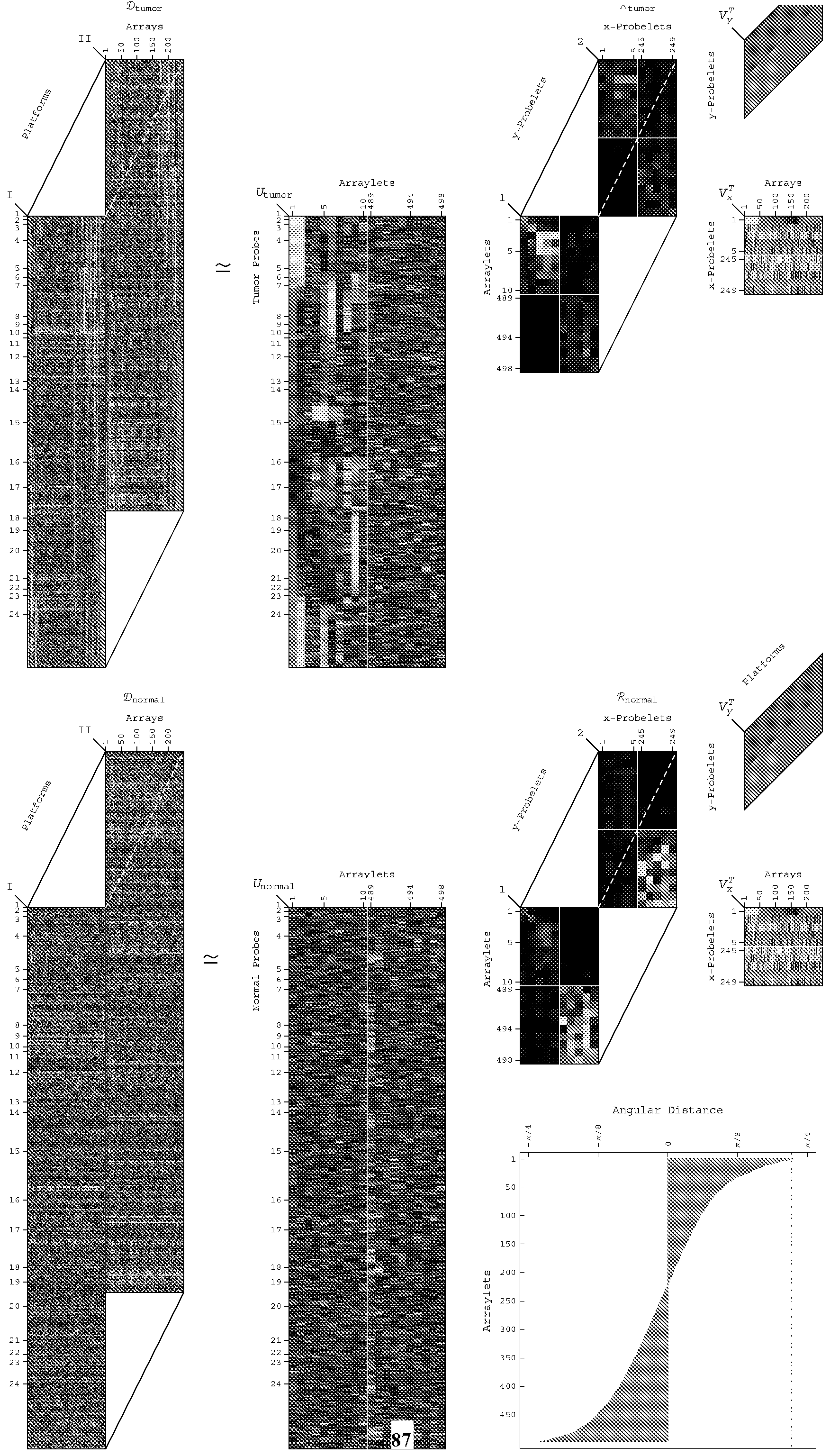 Figure imgf000088_0001