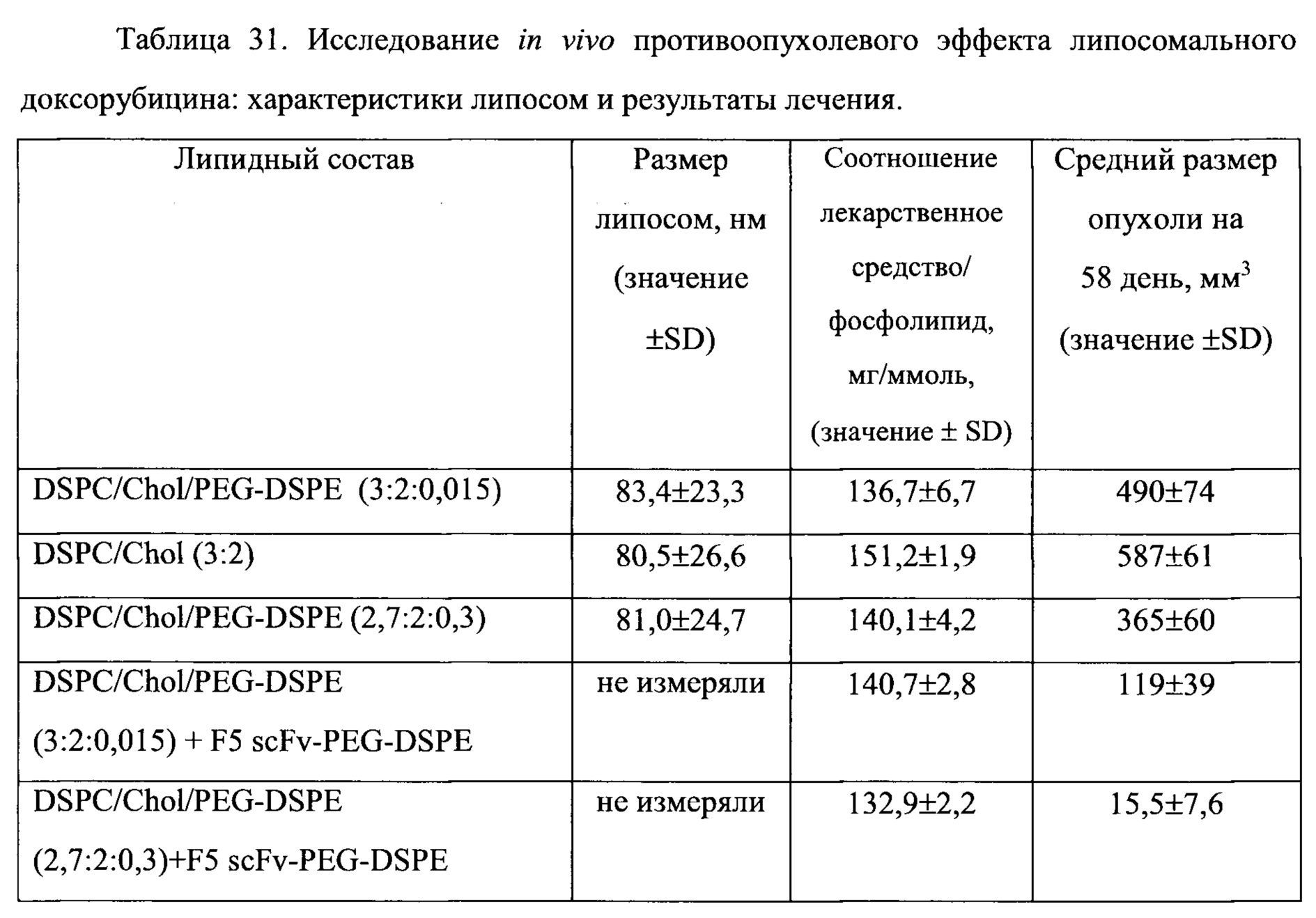 Figure 00000035