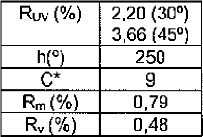 Figure imgf000015_0019