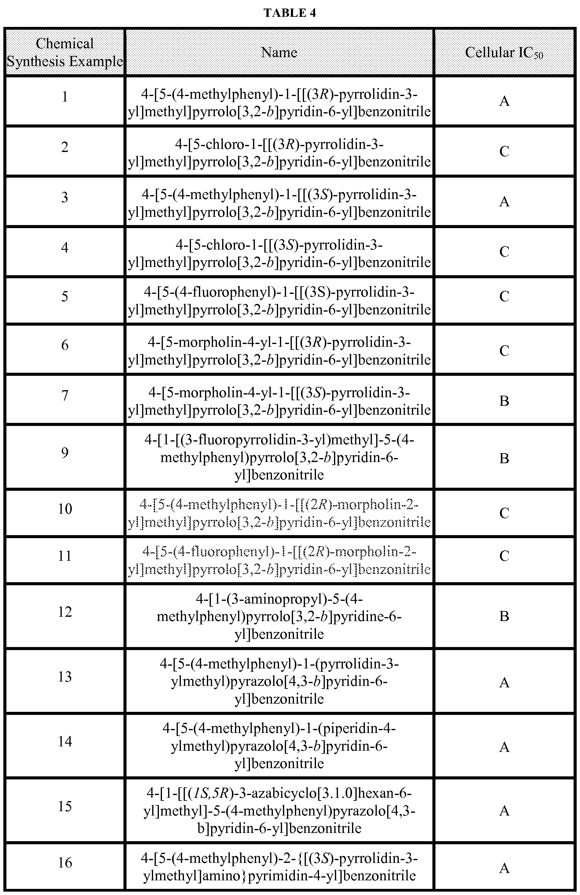 Figure imgf000160_0001