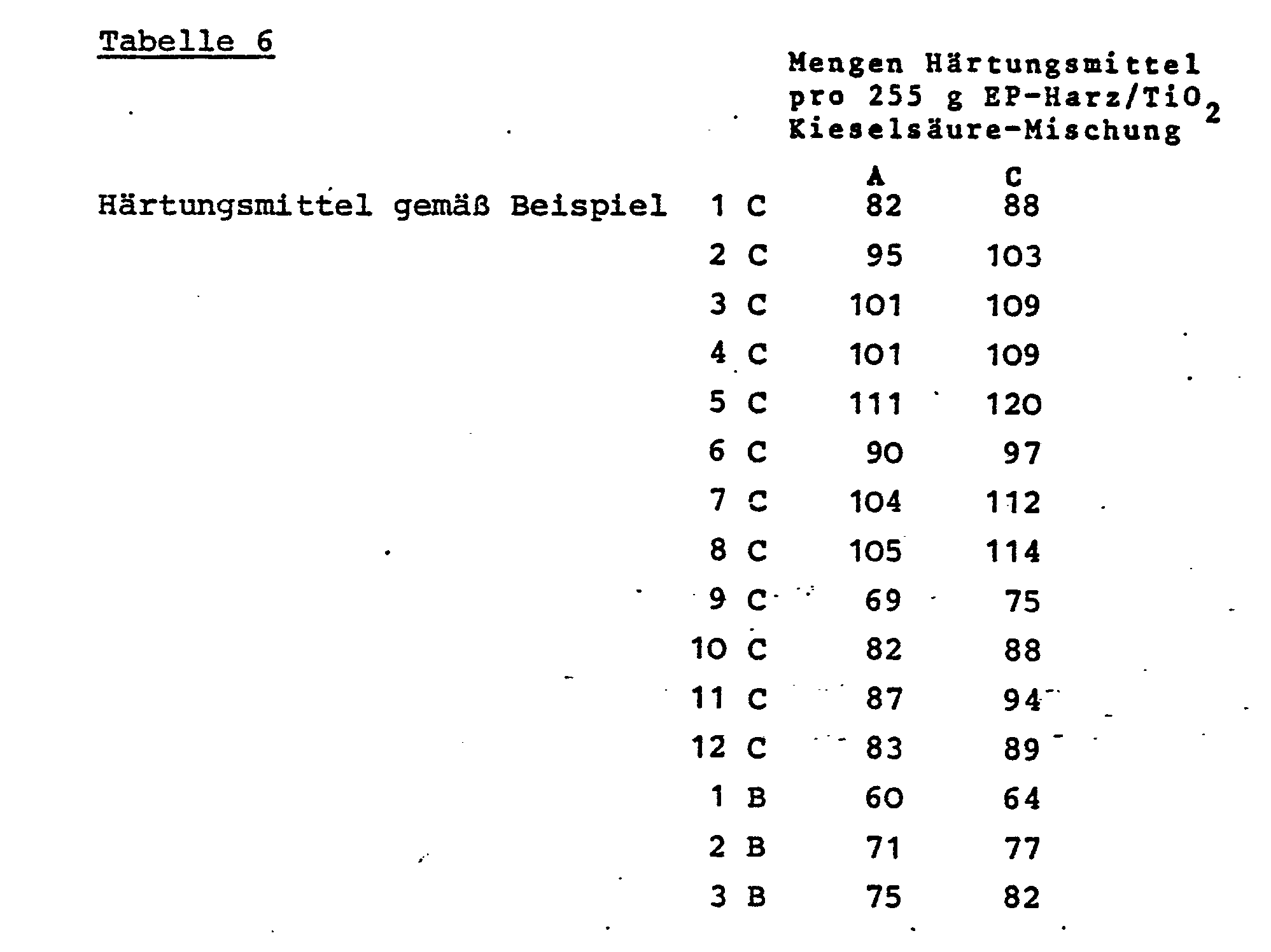 Figure imgb0021