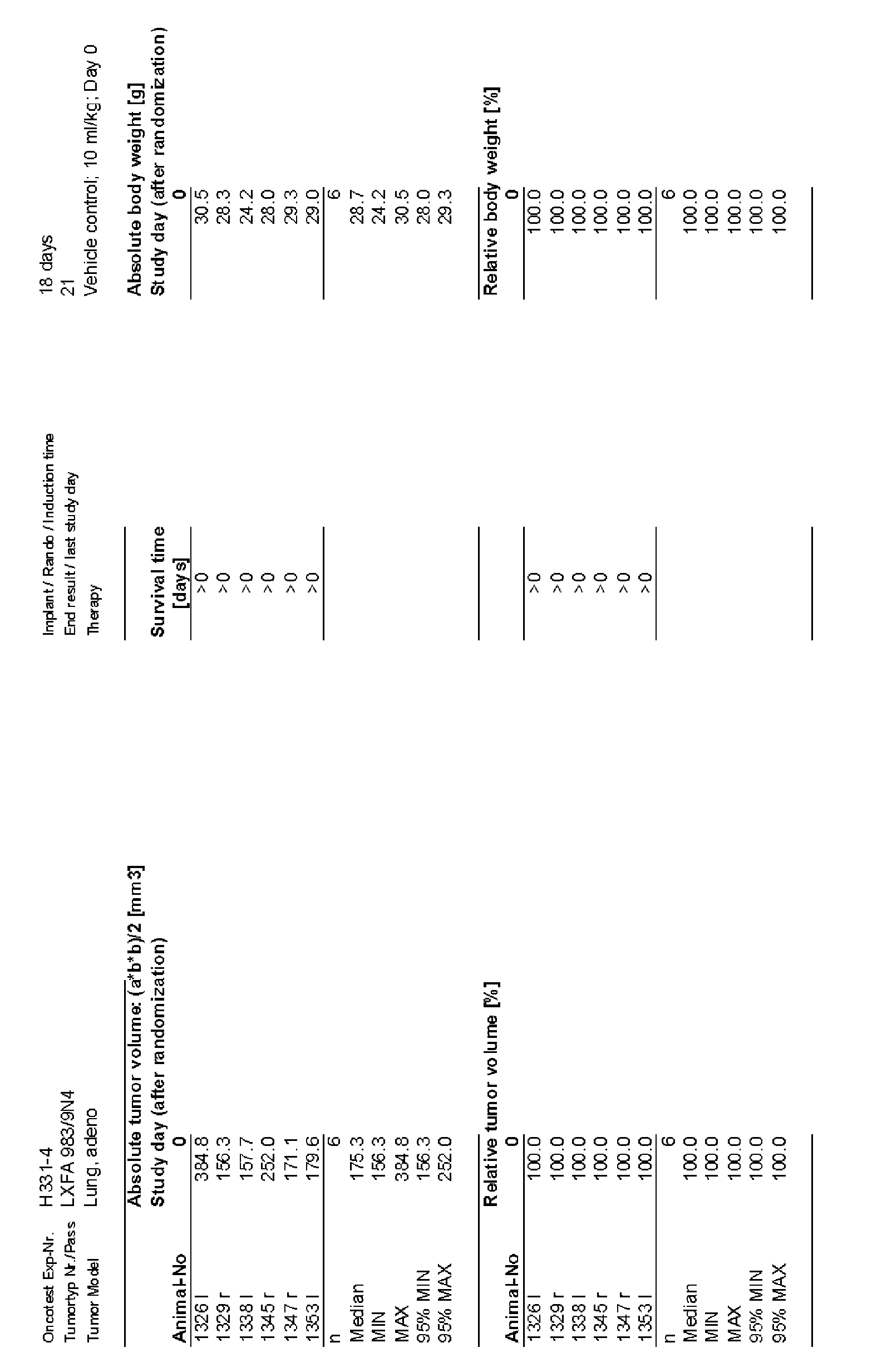 Figure imgf000033_0001