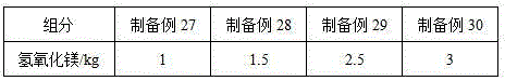 Figure SMS_12