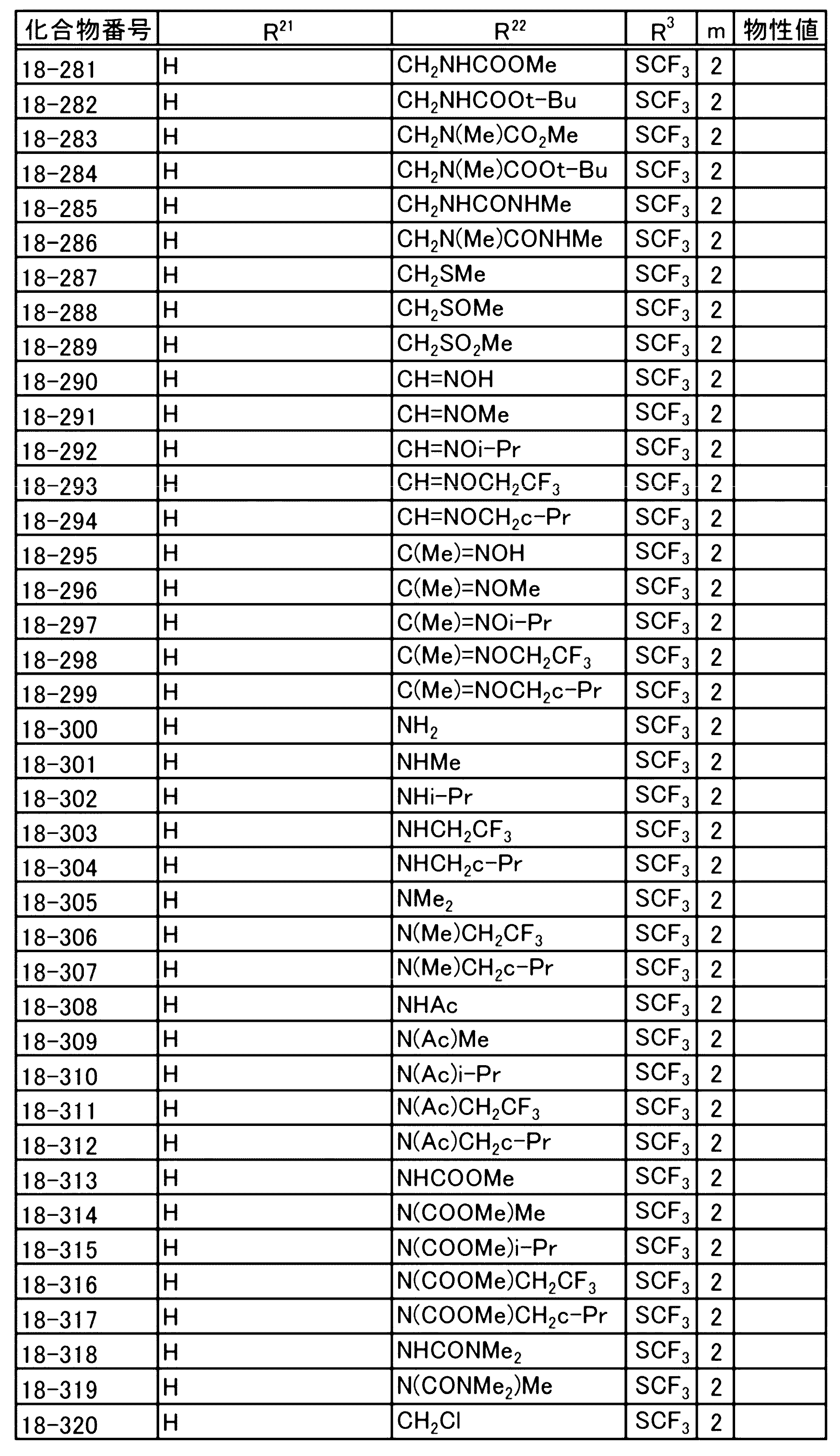 Figure JPOXMLDOC01-appb-T000118