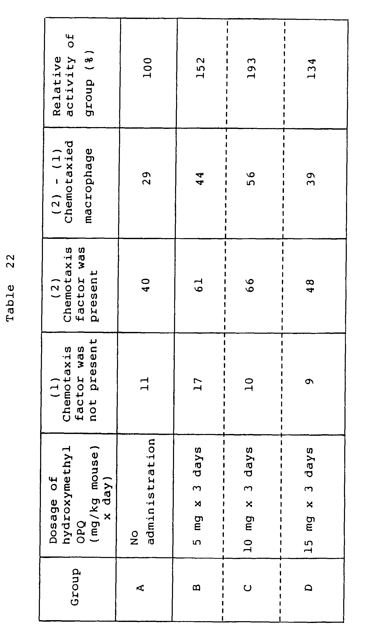 Figure imgb0029