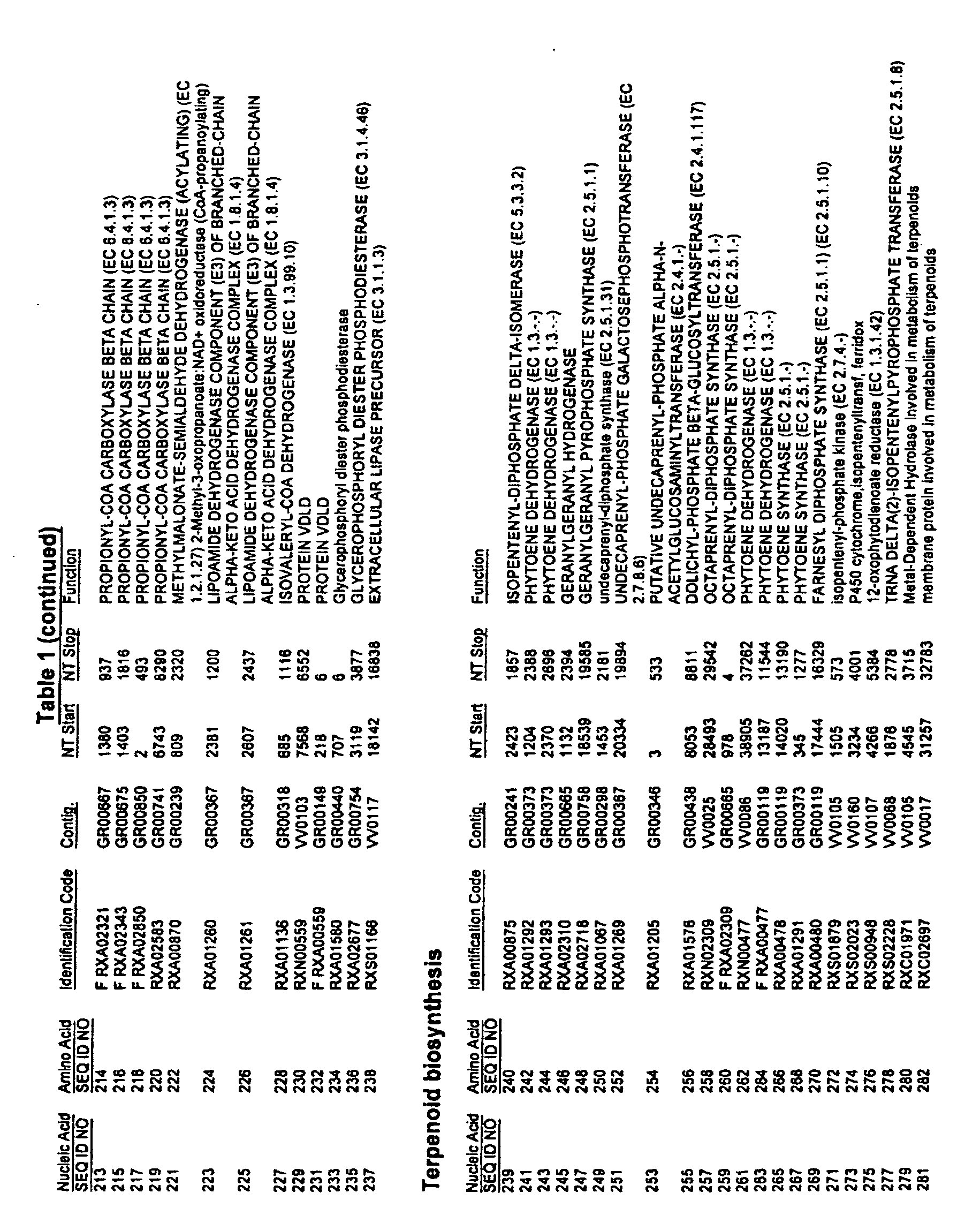 Figure imgb0004