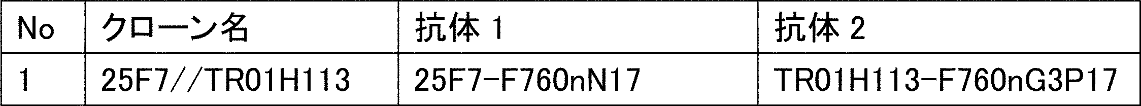Figure JPOXMLDOC01-appb-T000004