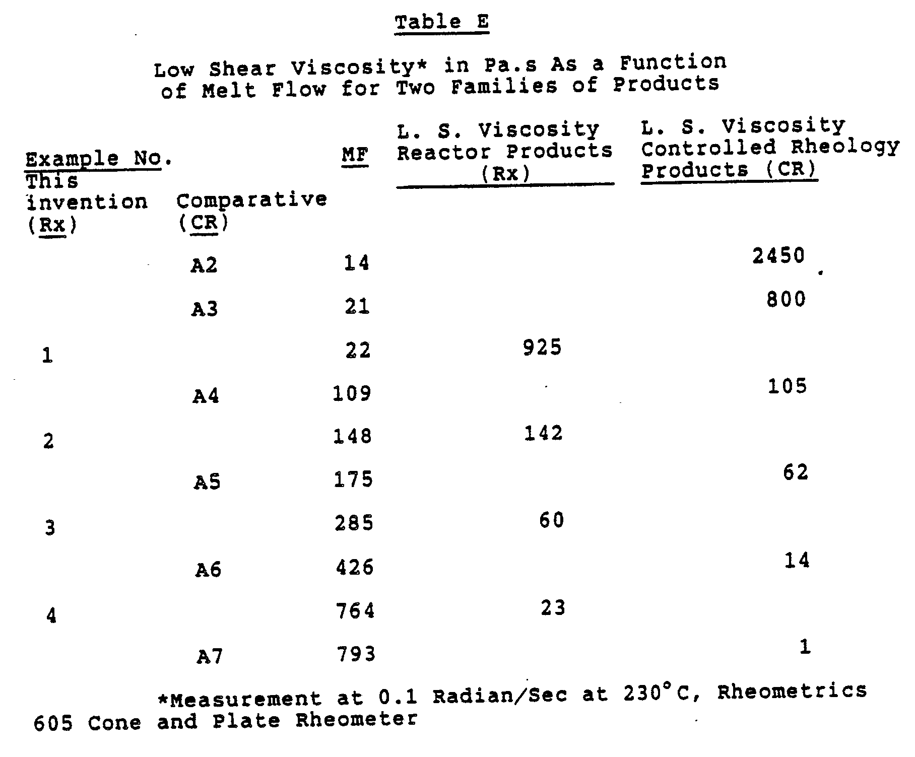 Figure imgb0003