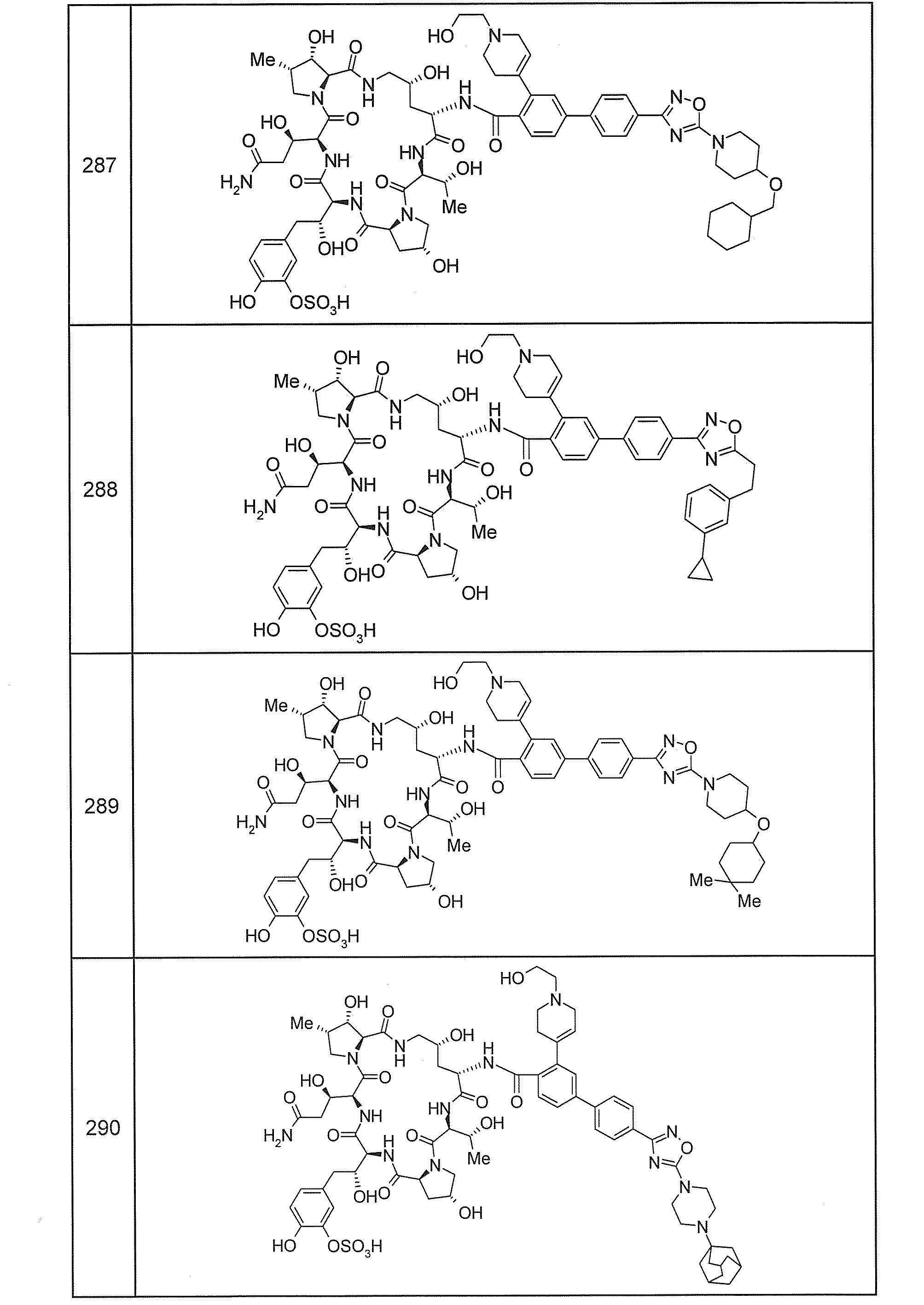 Figure JPOXMLDOC01-appb-T000209