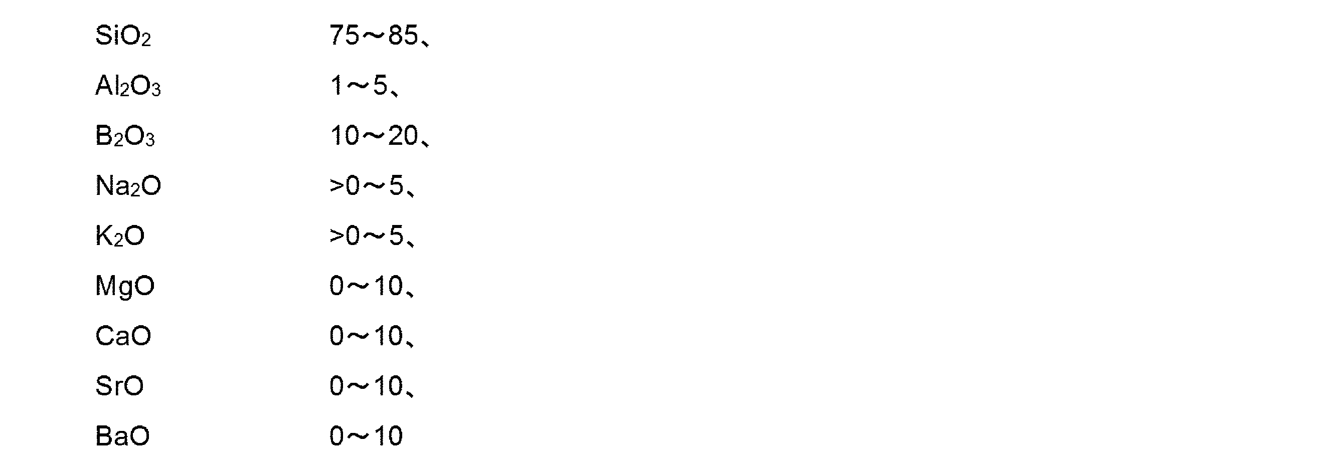 Figure 0007184845000003