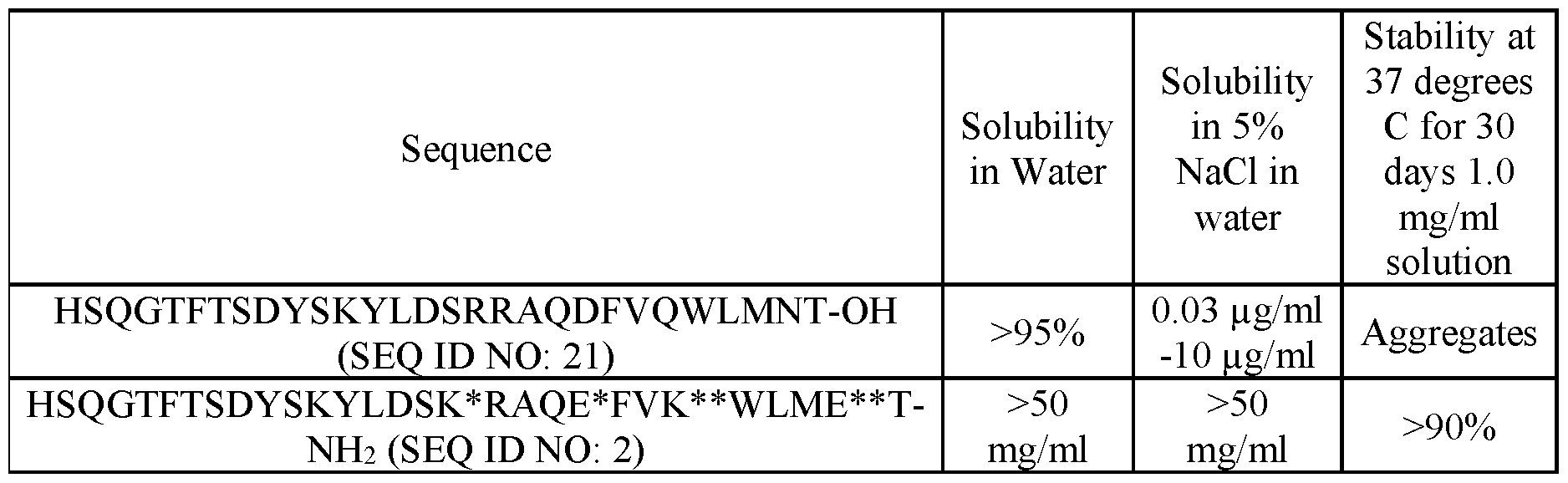Figure imgf000059_0001