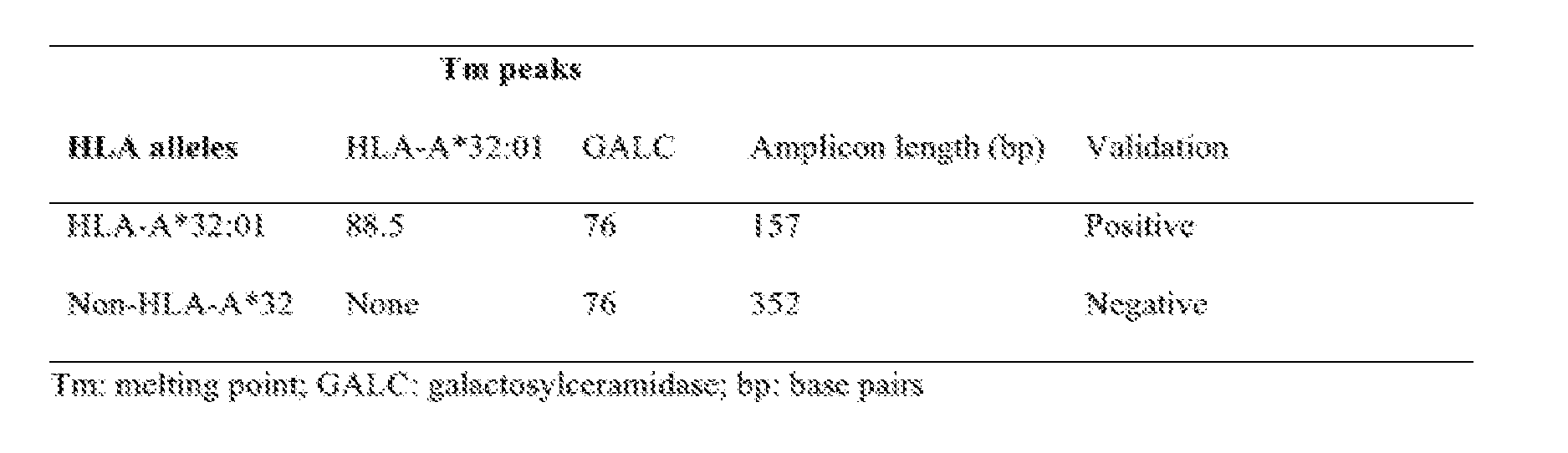 Figure imgf000040_0001