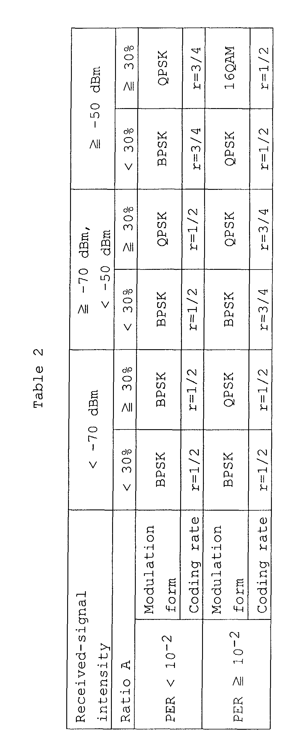 Figure 00150001