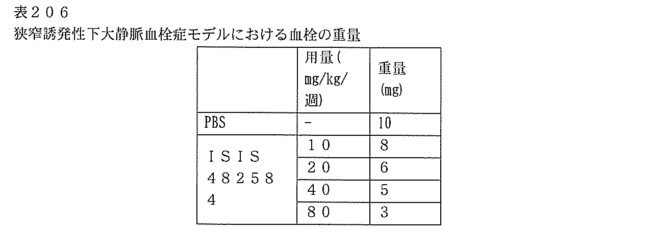 Figure 0007127076000615
