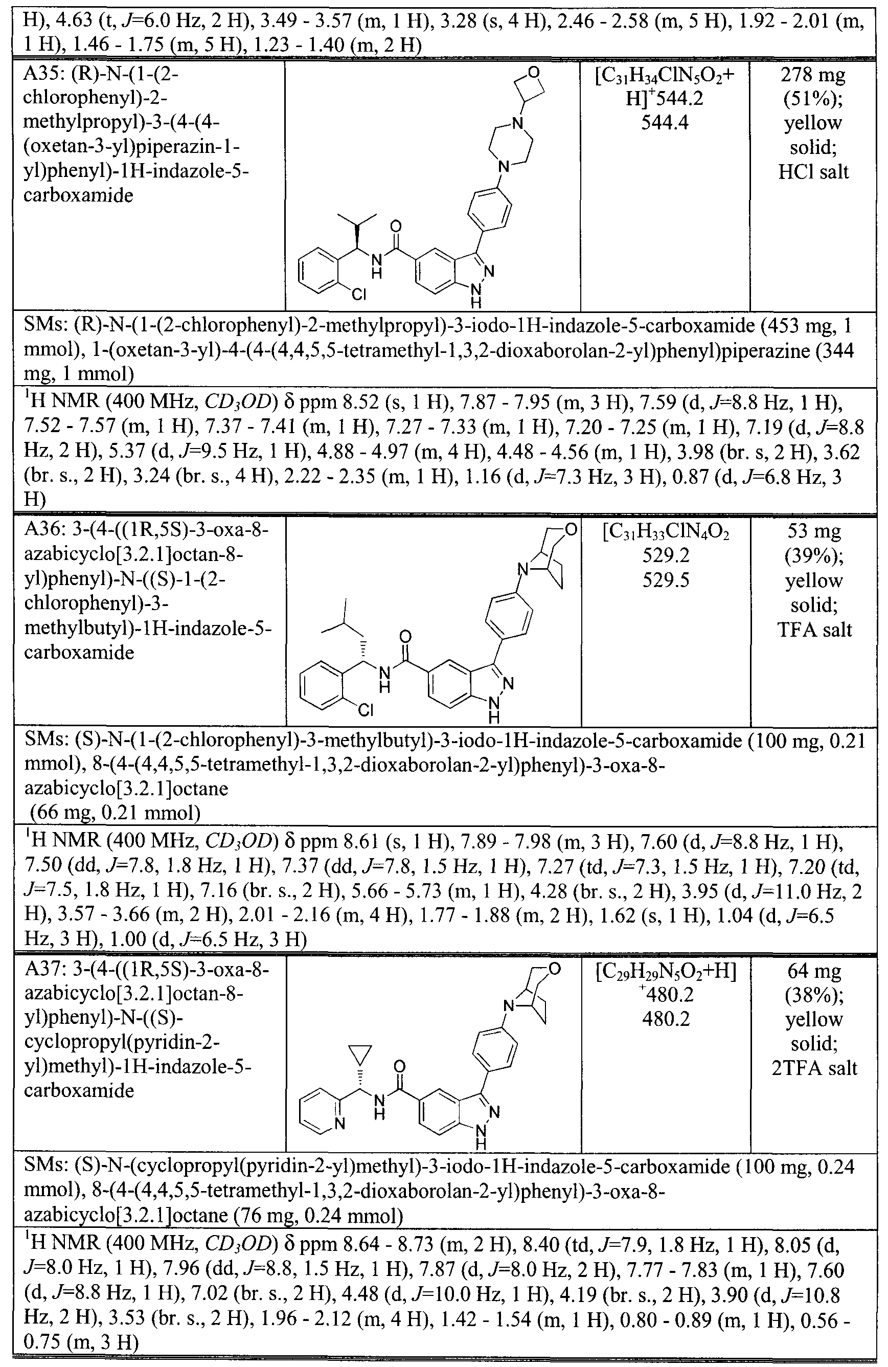 Figure imgf000053_0001