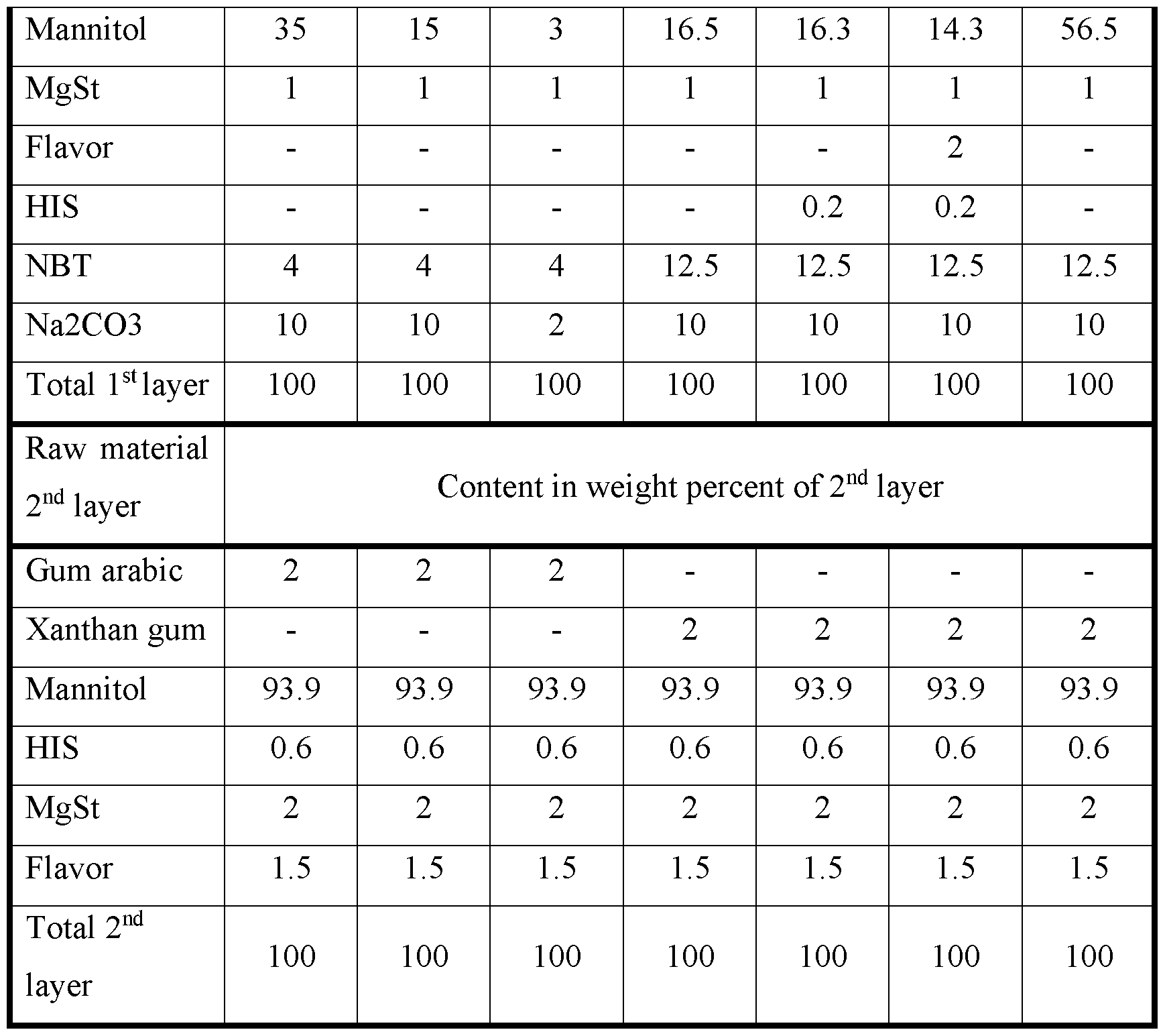 Figure imgf000043_0001
