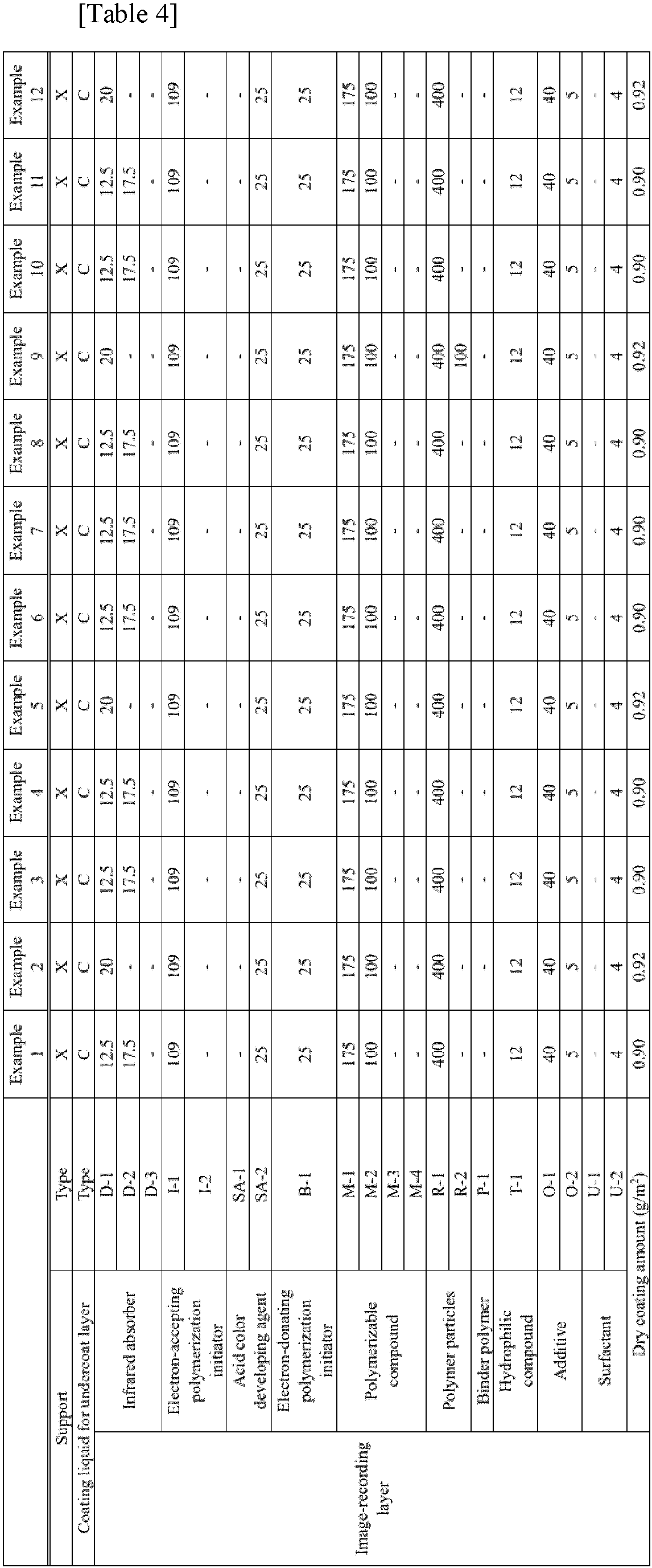 Figure imgb0281