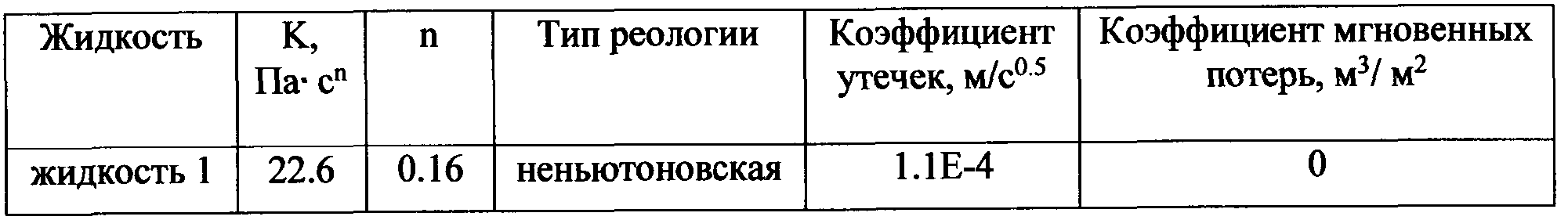Figure imgf000031_0001