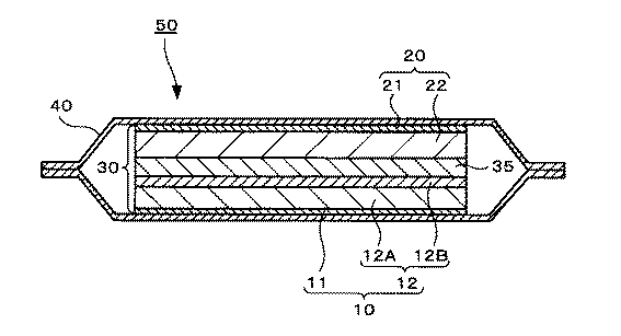 Figure 2007273183