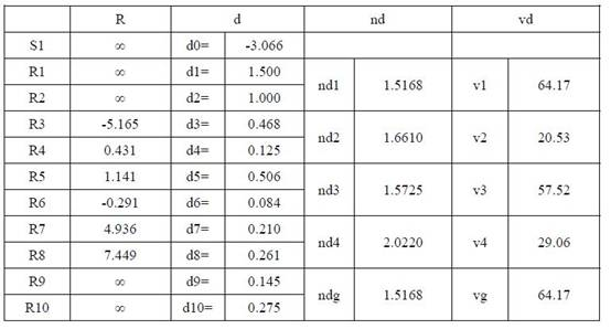 Figure 506415dest_path_image009