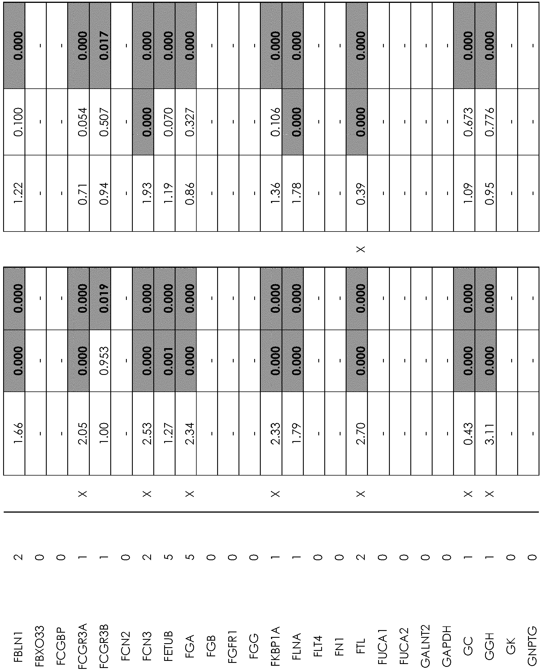 Figure imgb0075