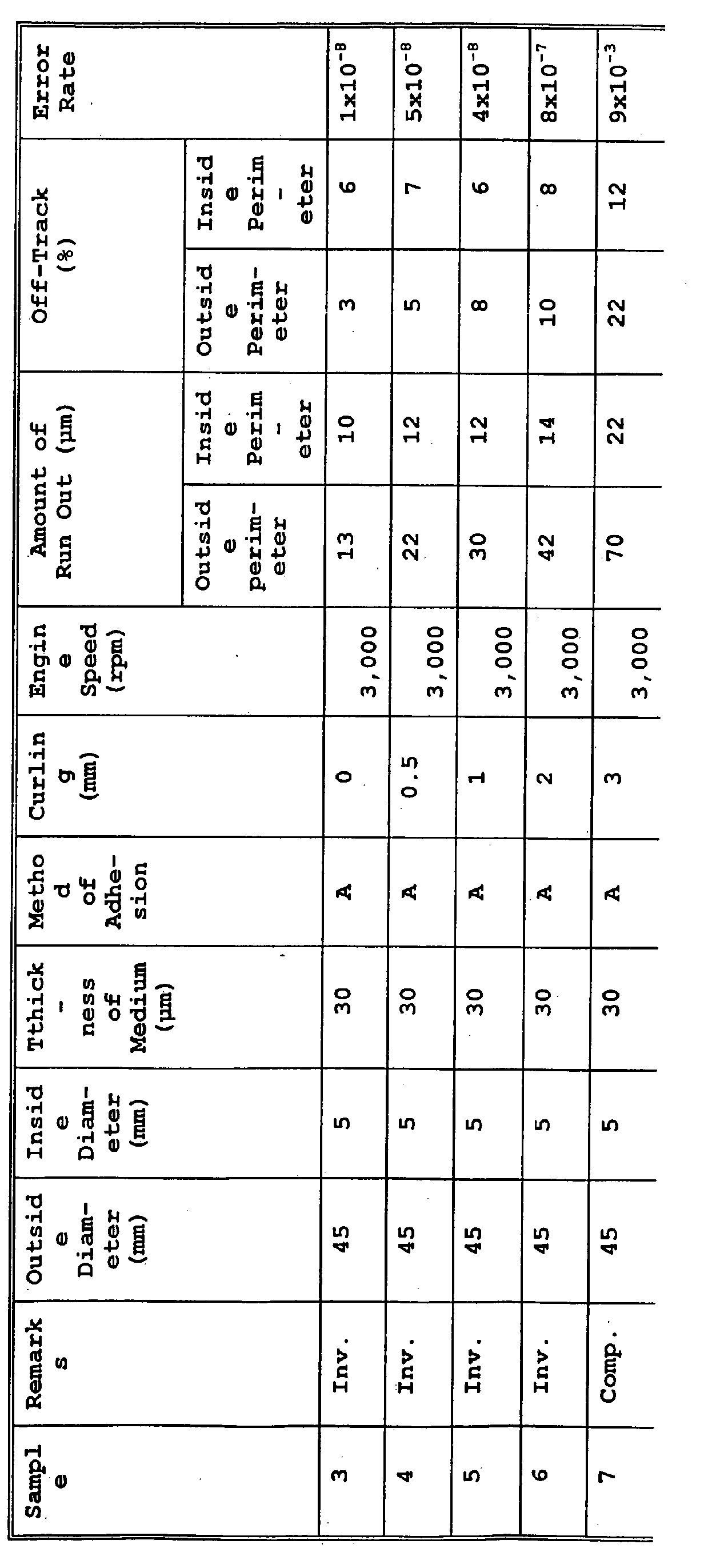 Figure 00500001
