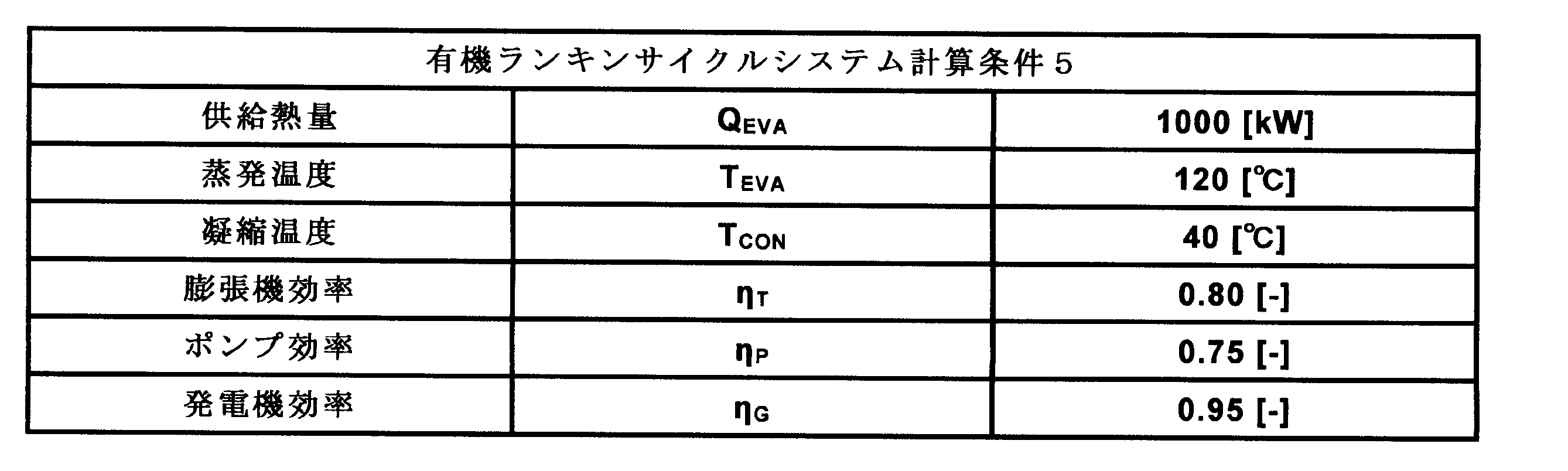 Figure JPOXMLDOC01-appb-T000017