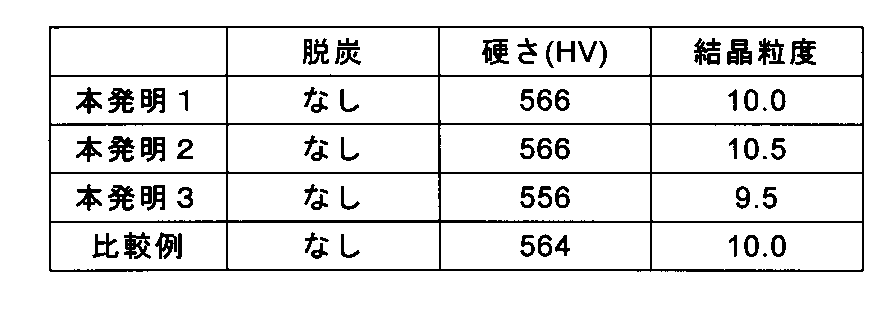 Figure JPOXMLDOC01-appb-T000003