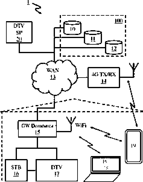 Figure BR102018009828A2_D0001