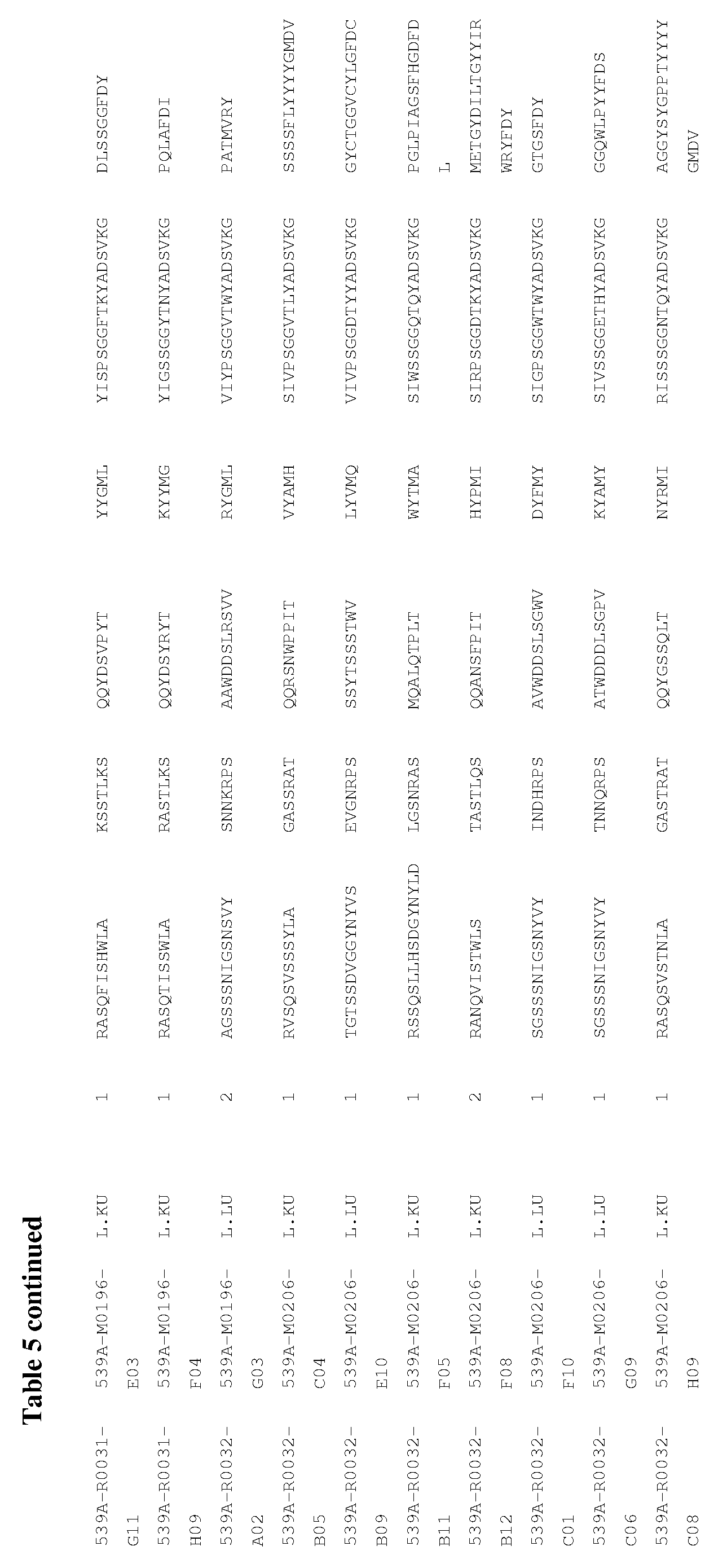 Figure imgf000115_0001