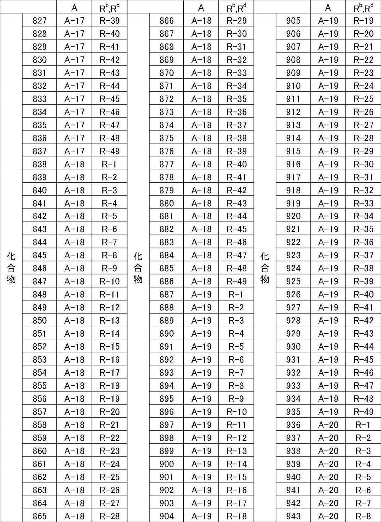 Figure JPOXMLDOC01-appb-T000031