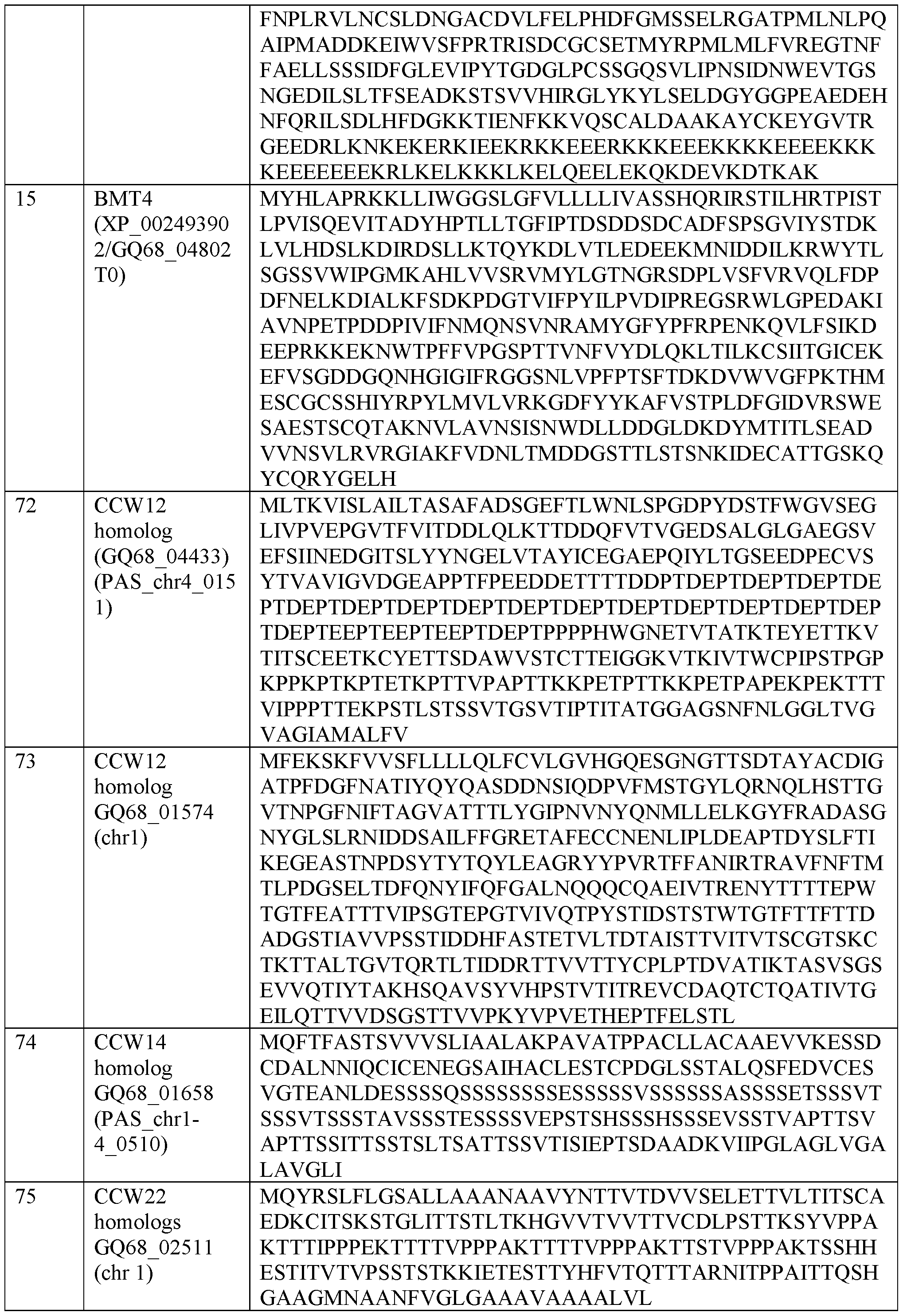 Figure imgf000034_0001
