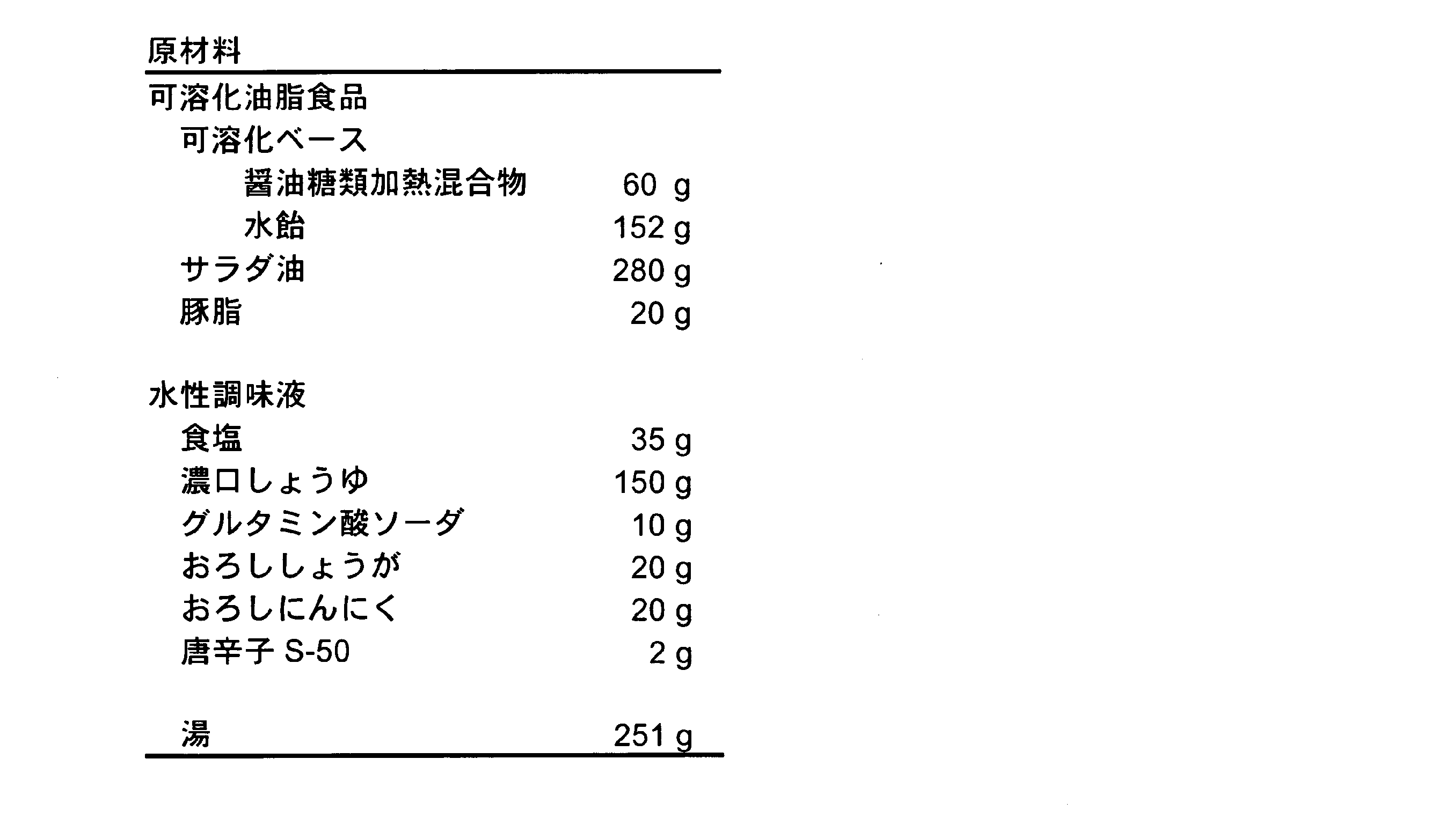 Figure JPOXMLDOC01-appb-T000009