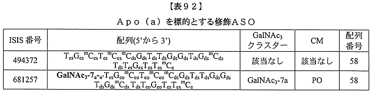 Figure 2022017514000414