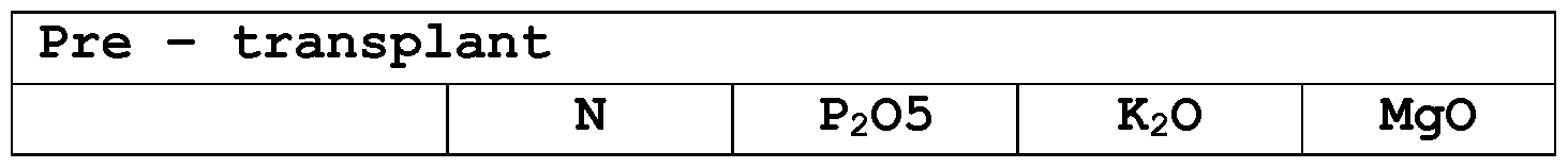 Figure imgf000045_0002