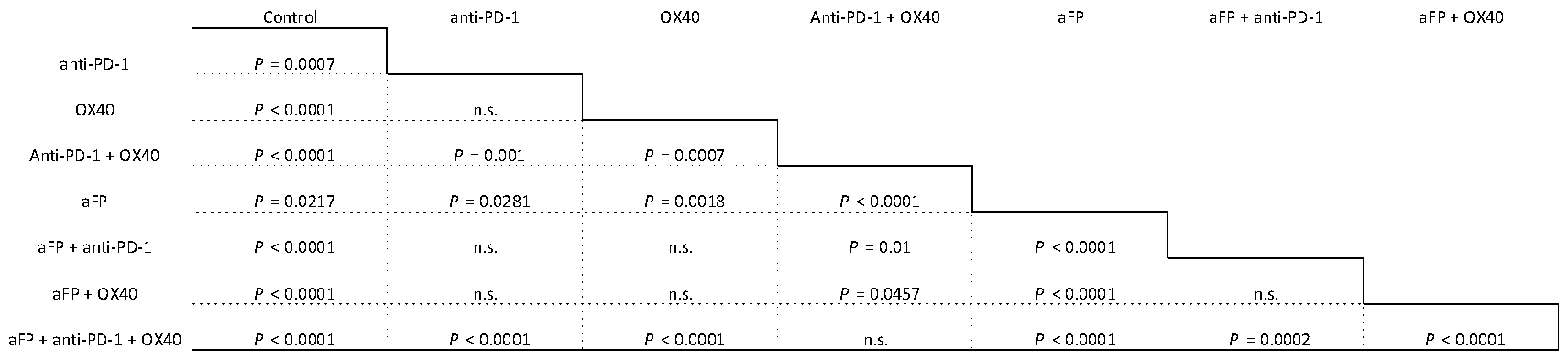 Figure imgf000053_0001