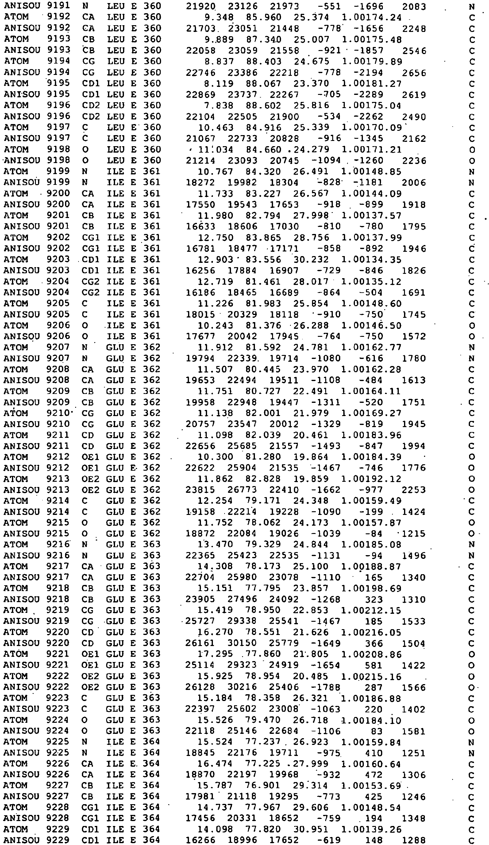 Figure imgb0240