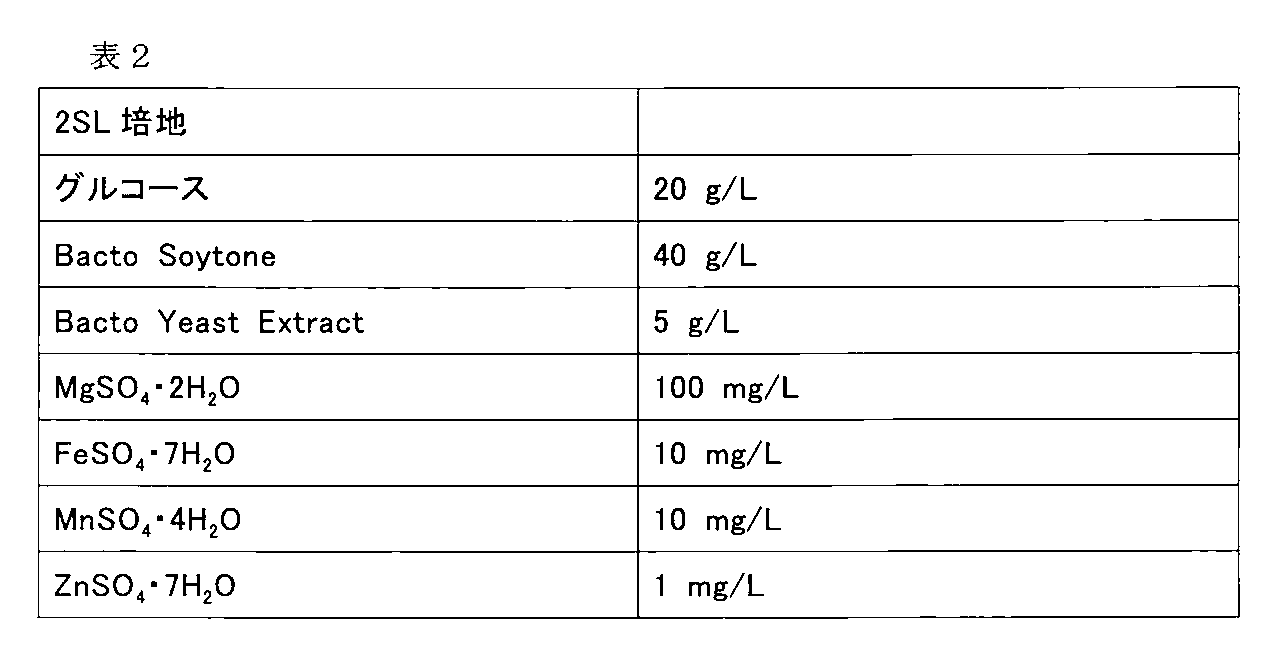 Figure JPOXMLDOC01-appb-T000002