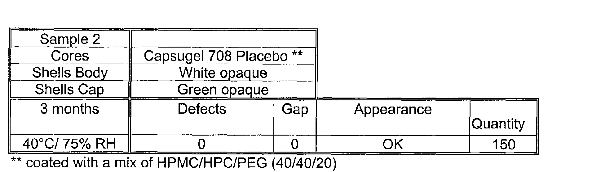 Figure 00080002