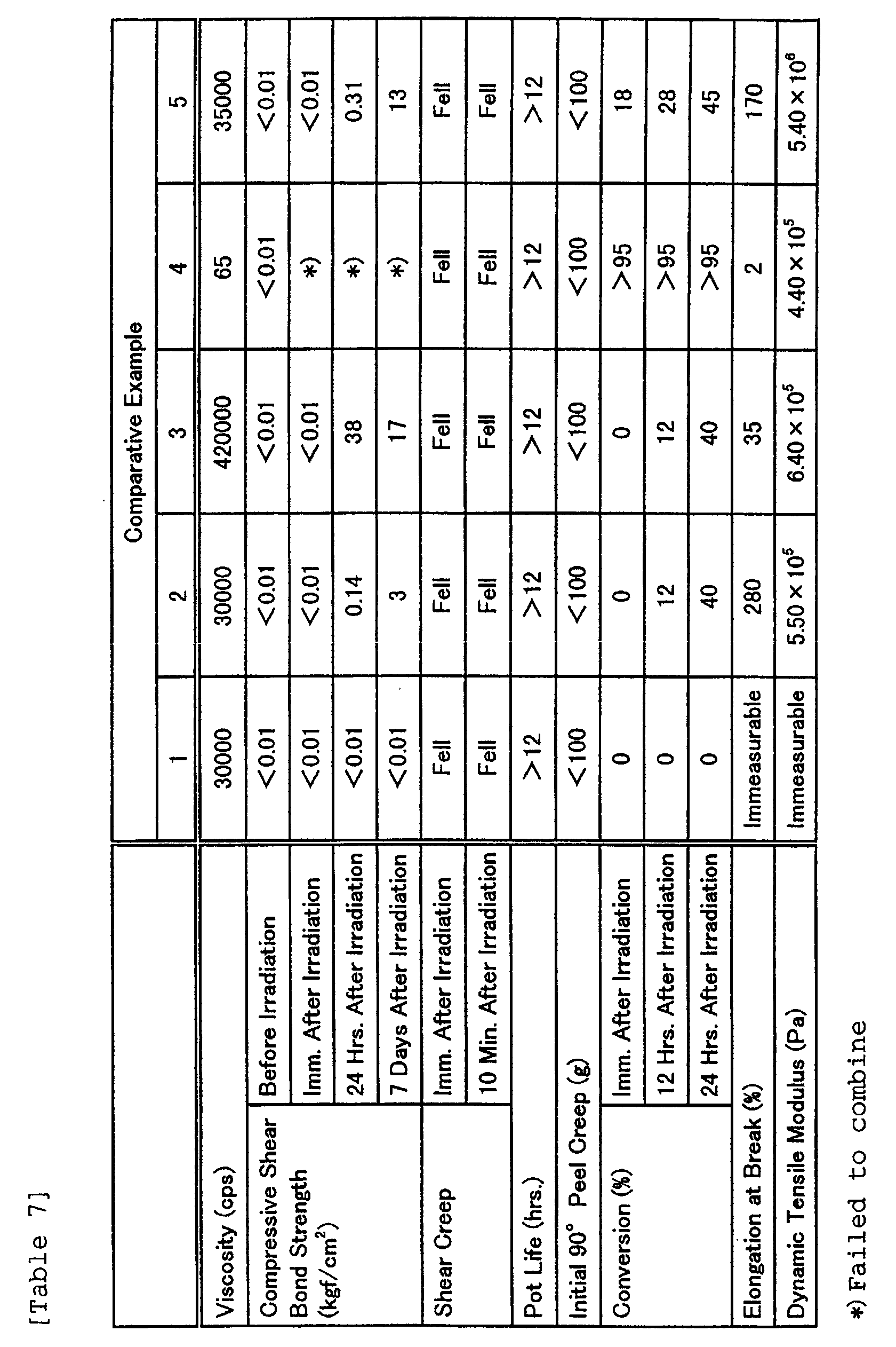 Figure 00450001