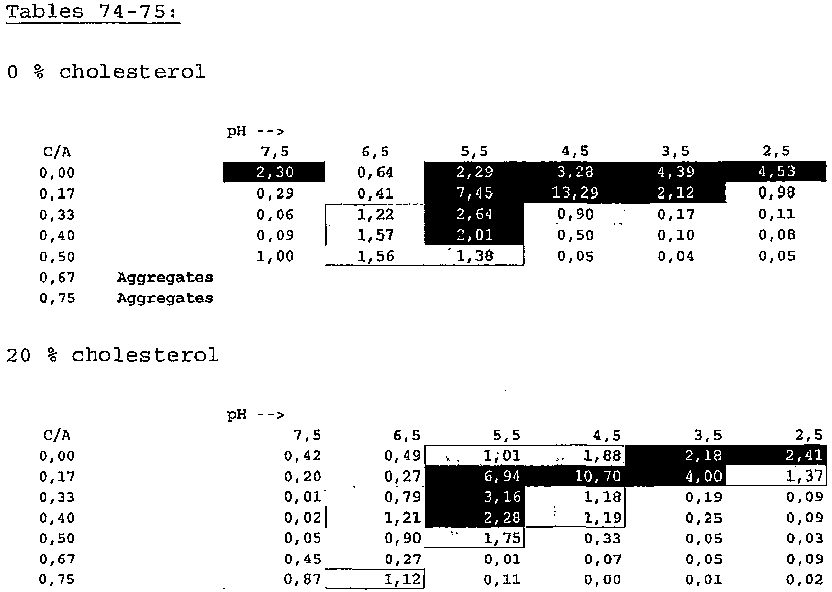 Figure imgb0110