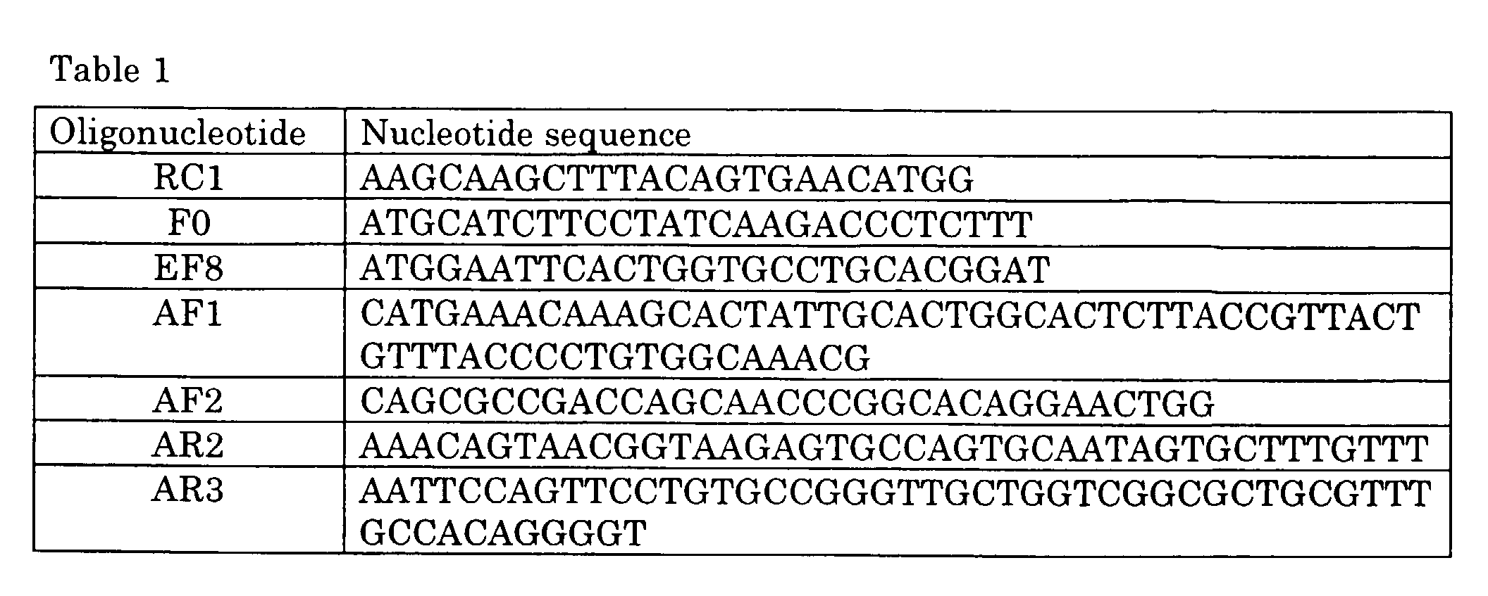Figure 00420001