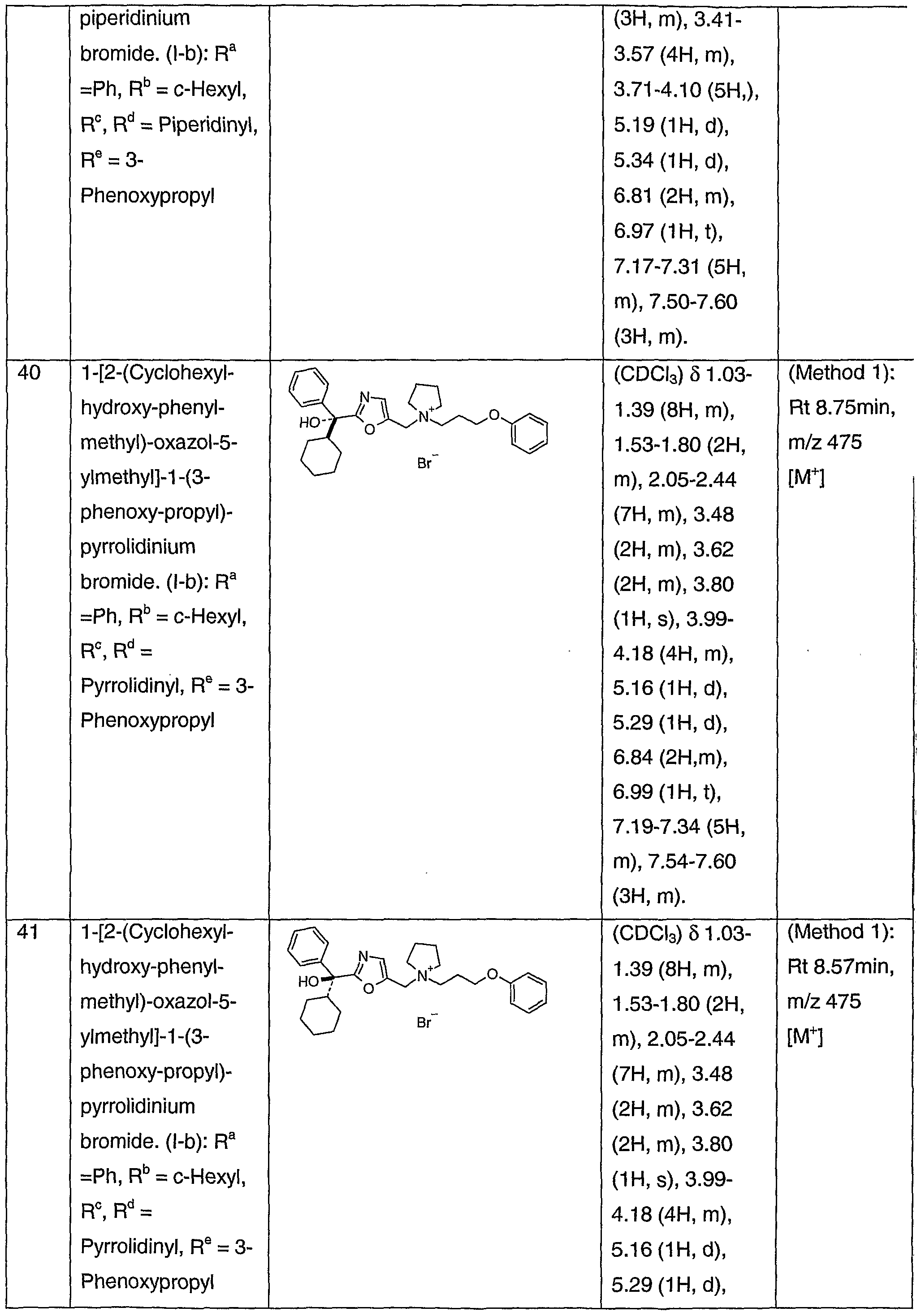 Figure imgf000076_0001