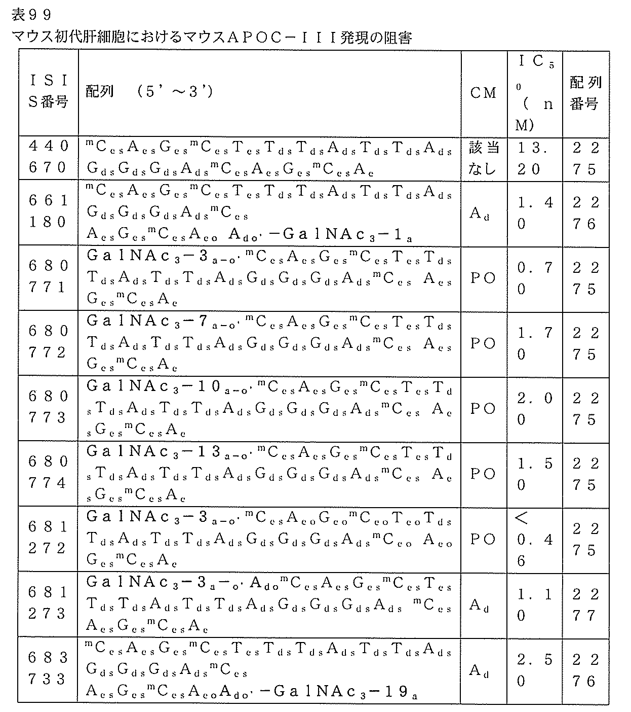 Figure 0007127076000330