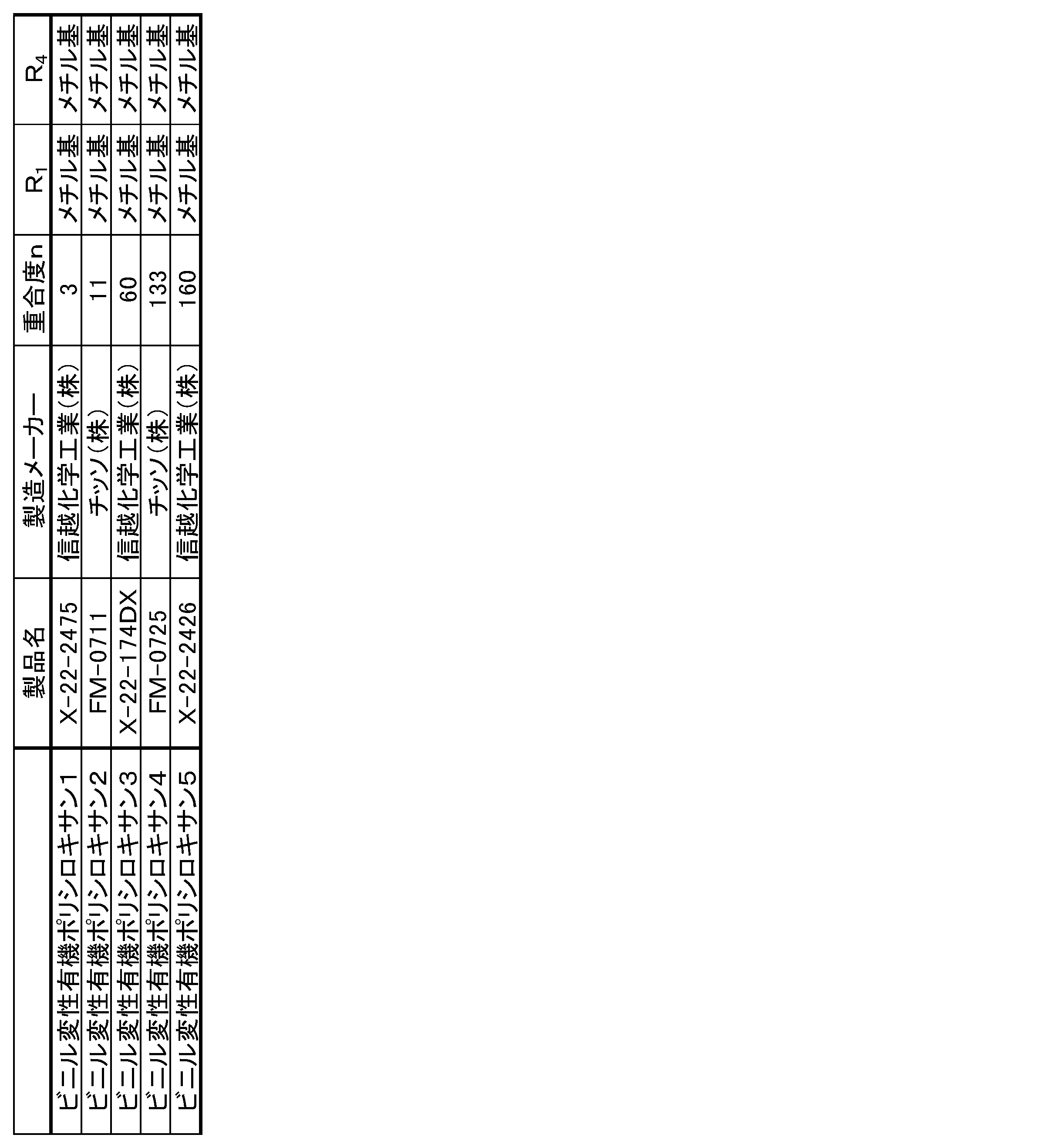 Figure JPOXMLDOC01-appb-T000008
