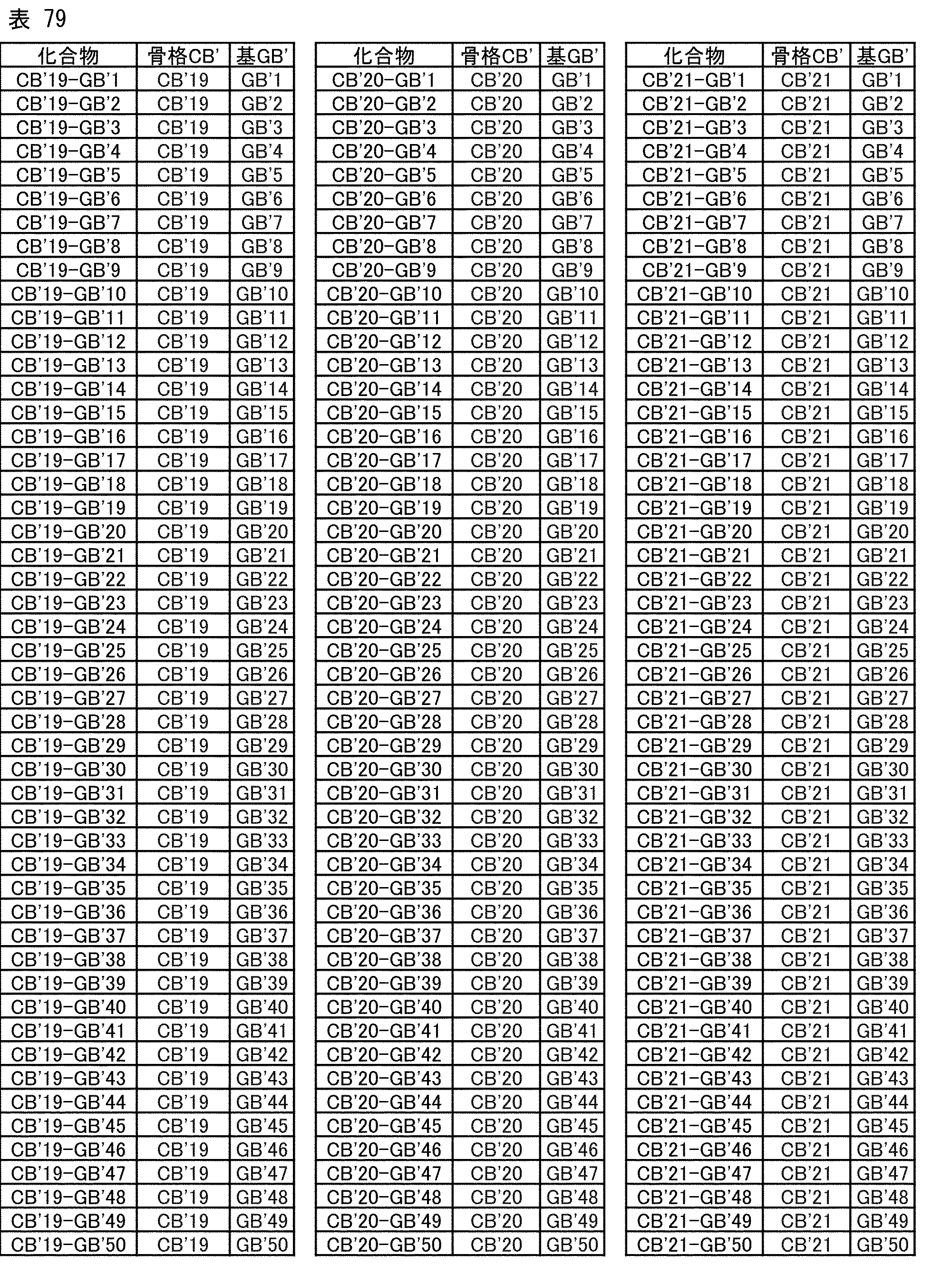 Figure JPOXMLDOC01-appb-T000171