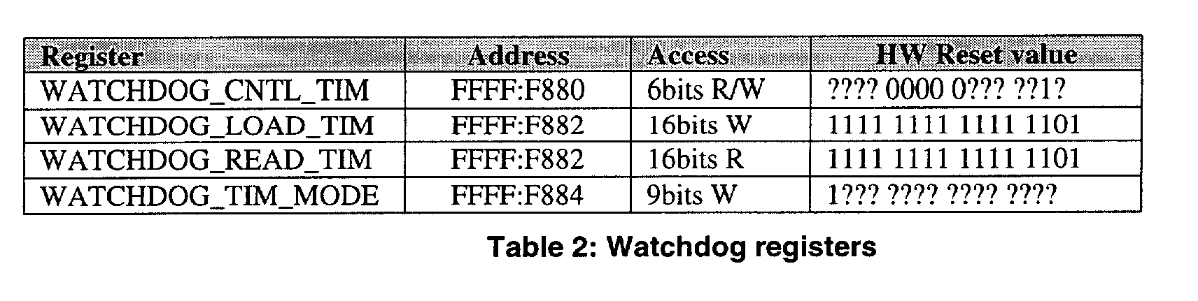 Figure 00610002