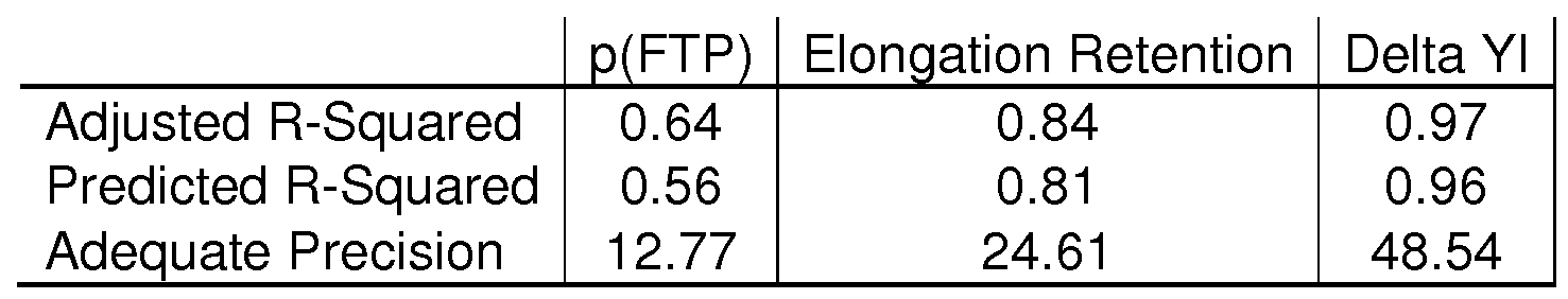 Figure imgf000130_0001
