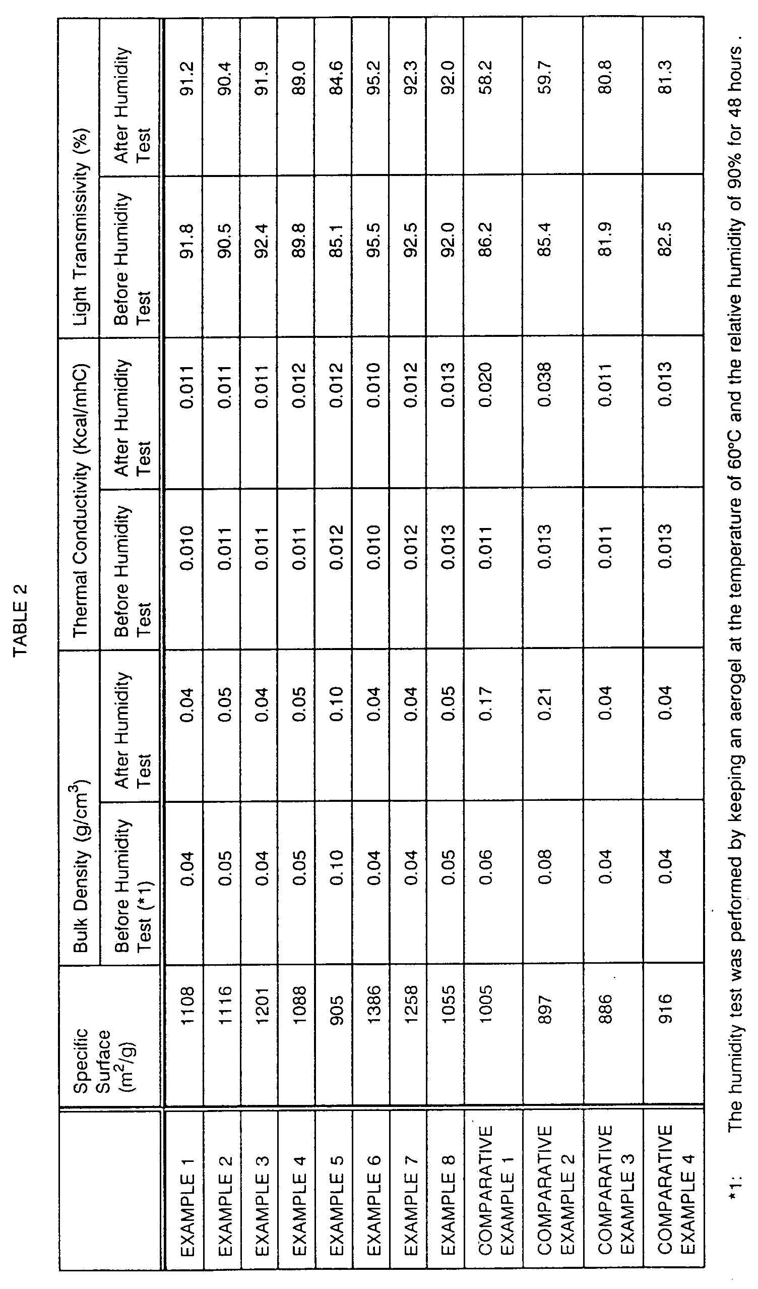 Figure imgb0004