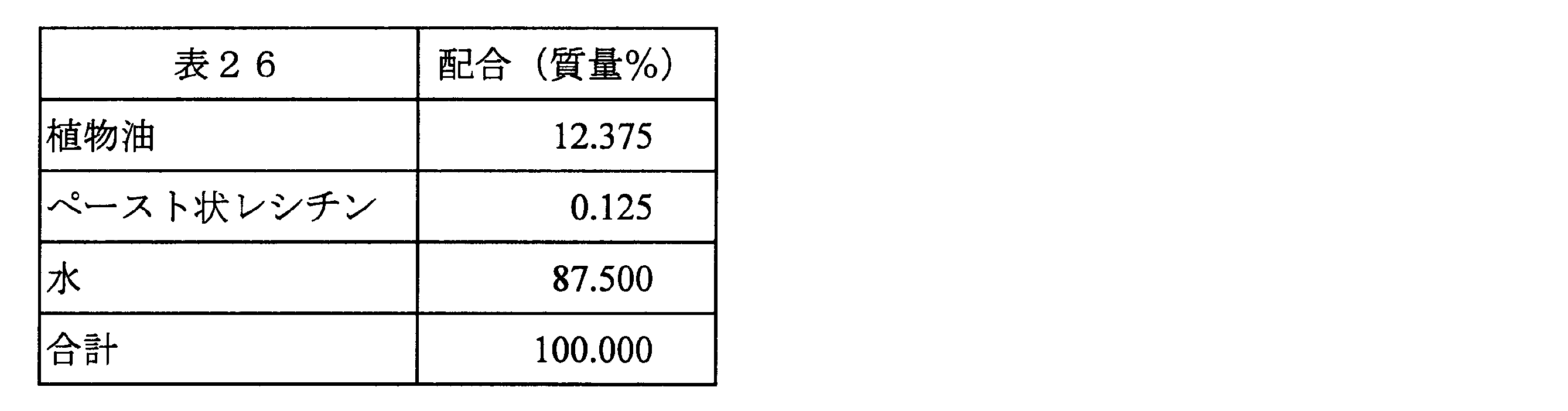 Figure JPOXMLDOC01-appb-T000026
